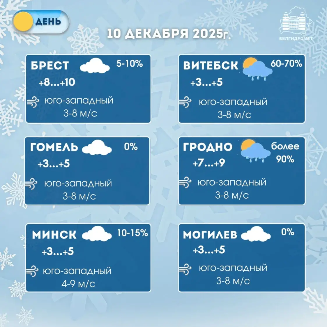 У сераду ў Беларусі прагназуюць туман і невялікія дажджы
