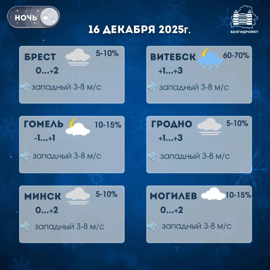 На аўторак у Беларусі абвясцілі аранжавы ўзровень небяспекі — будзе туман