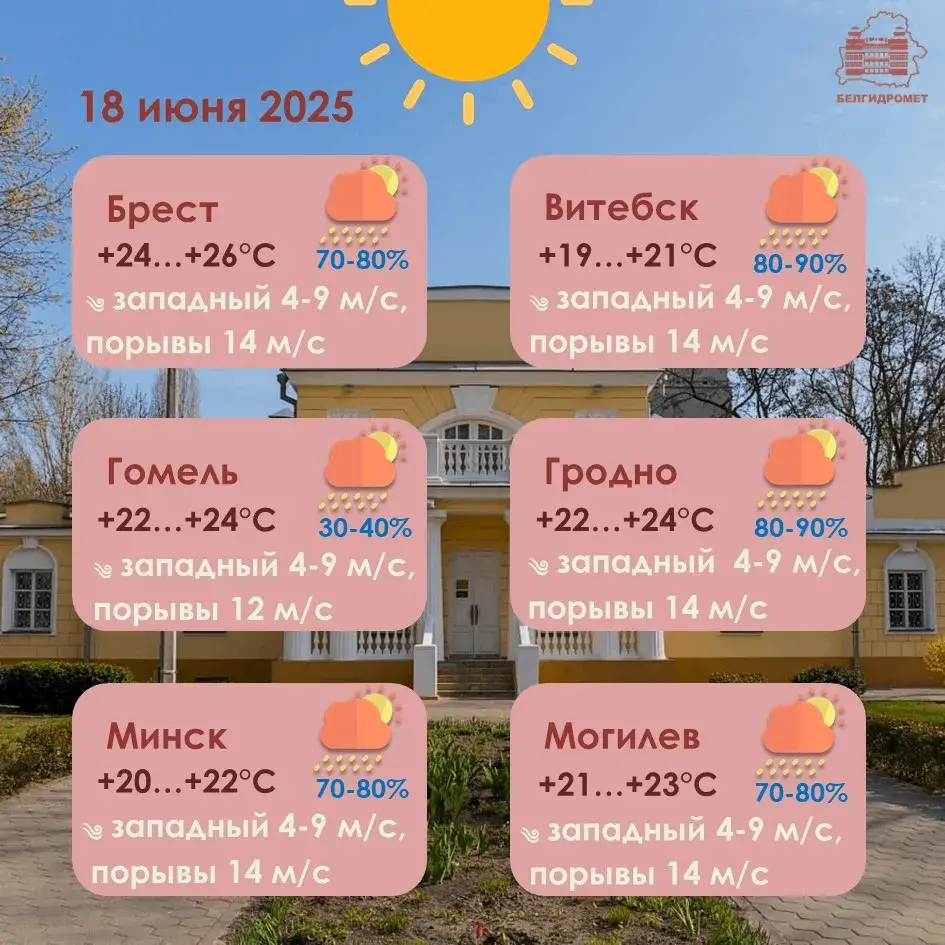 У сераду ў Беларусі чакаецца парывісты вецер, месцамі — навальніцы