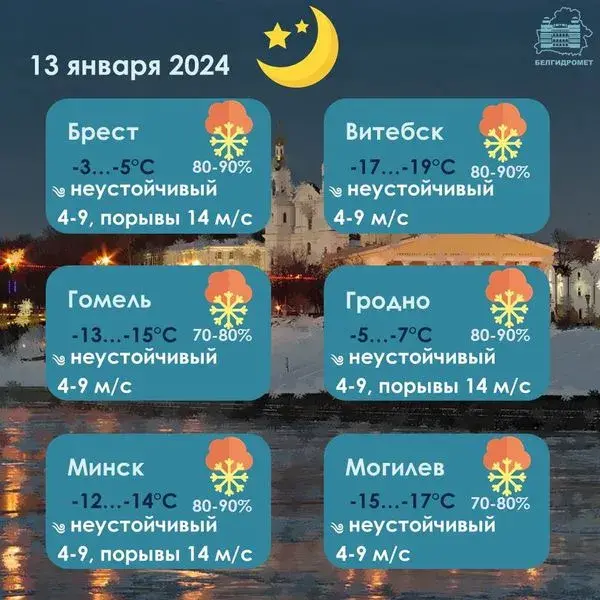 Сіноптыкі папярэджваюць пра галалёдзіцу ў Беларусі ў суботу