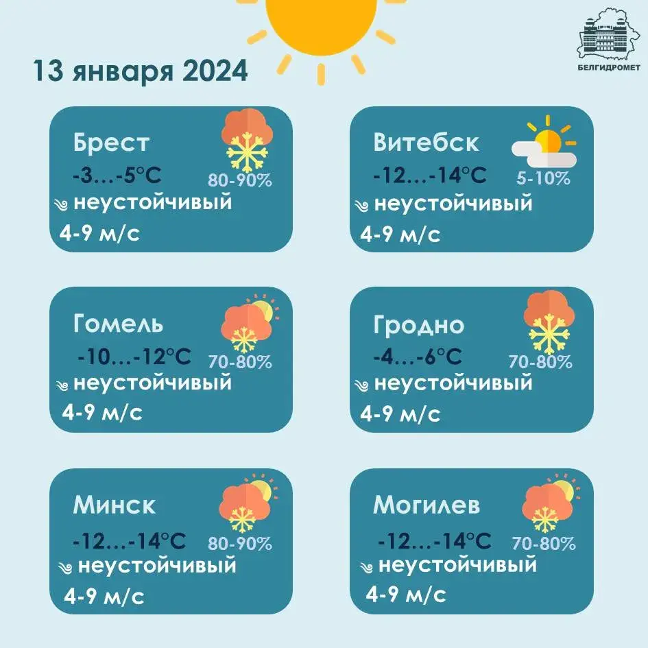 Сіноптыкі папярэджваюць пра галалёдзіцу ў Беларусі ў суботу