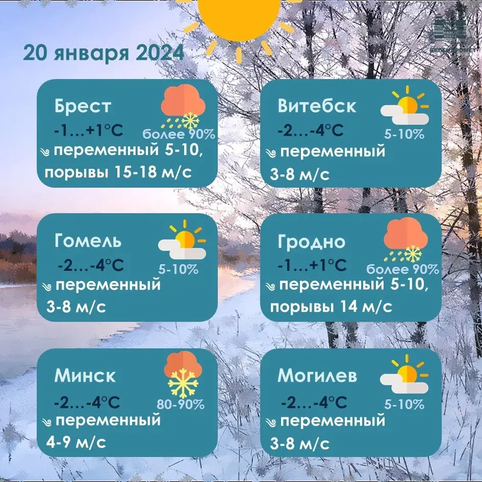 У суботу на захадзе Беларусі чакаюцца моцны снег і завірухі