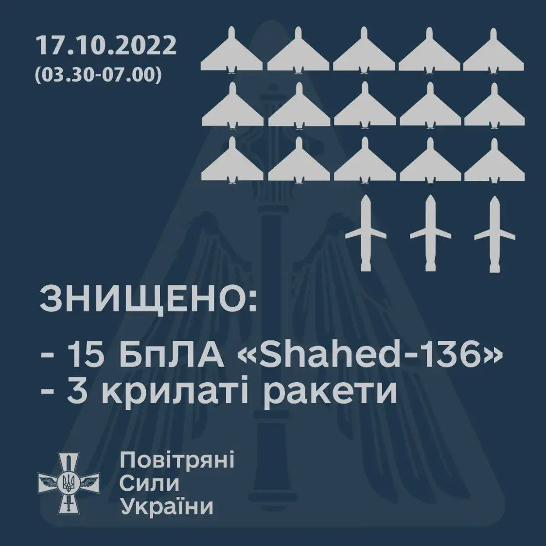 Под обстрелами Киев, Запорожье, Николаев —  236-е утро войны