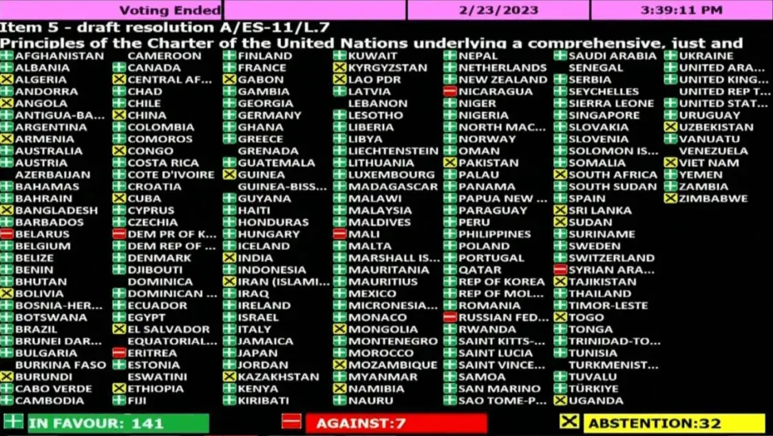 Китай высказался о войне, а США объявили о новой помощи — год с начала  войны