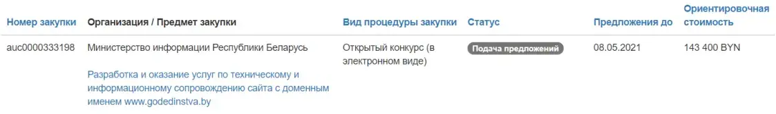 Мининформ хочет потратить $55 тысяч на сайт о народном единстве