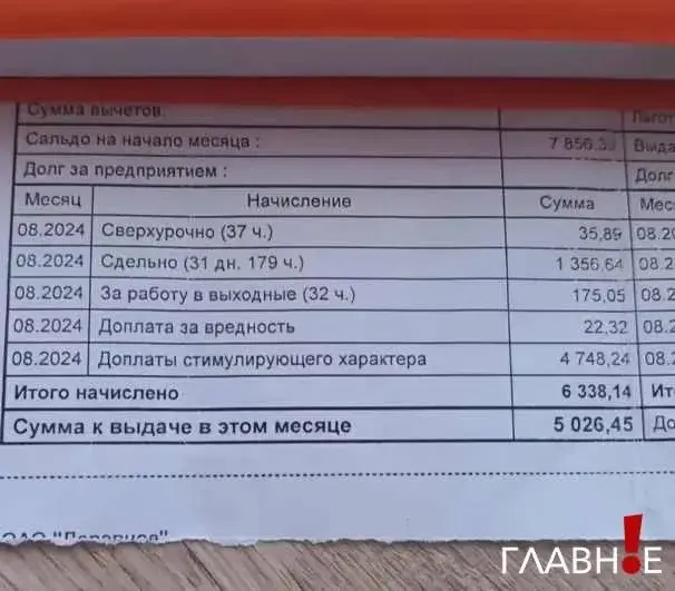 Ці зарабляюць жывёлаводы ў Беларусі 5 тысяч рублёў? Разбіраемся ў сітуацыі