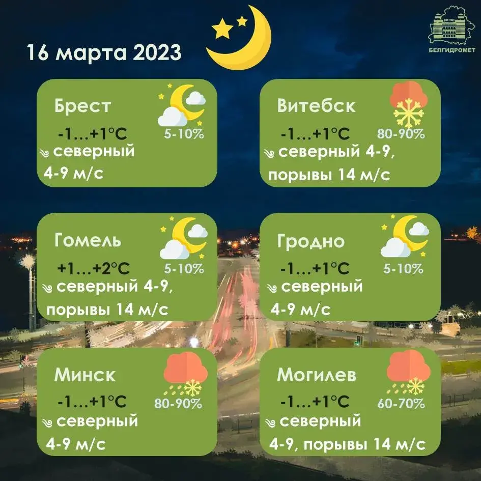 У чацвер у Беларусі будзе да +8 градусаў, месцамі чакаюцца ападкі