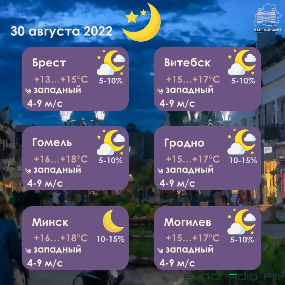 30 жніўня ў Беларусі: ад +20 па паўночным захадзе да +27 па паўднёвым усходзе