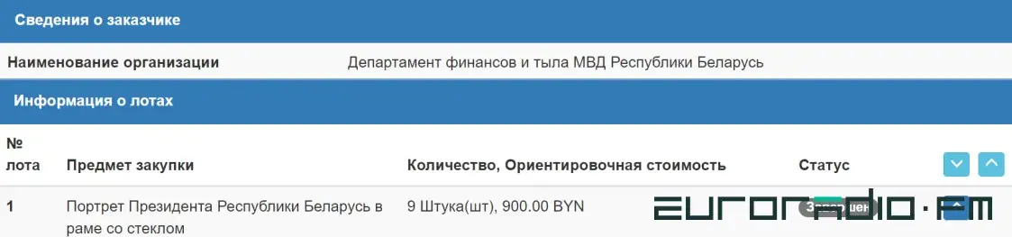 В Следственном комитете портреты Лукашенко дешевле, чем в Кличевском лесхозе