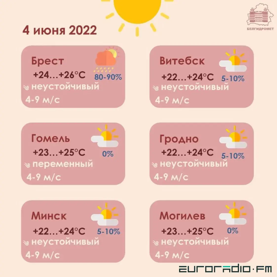 У суботу ў Брэсцкай і Віцебскай абласцях чакаюцца навальніцы