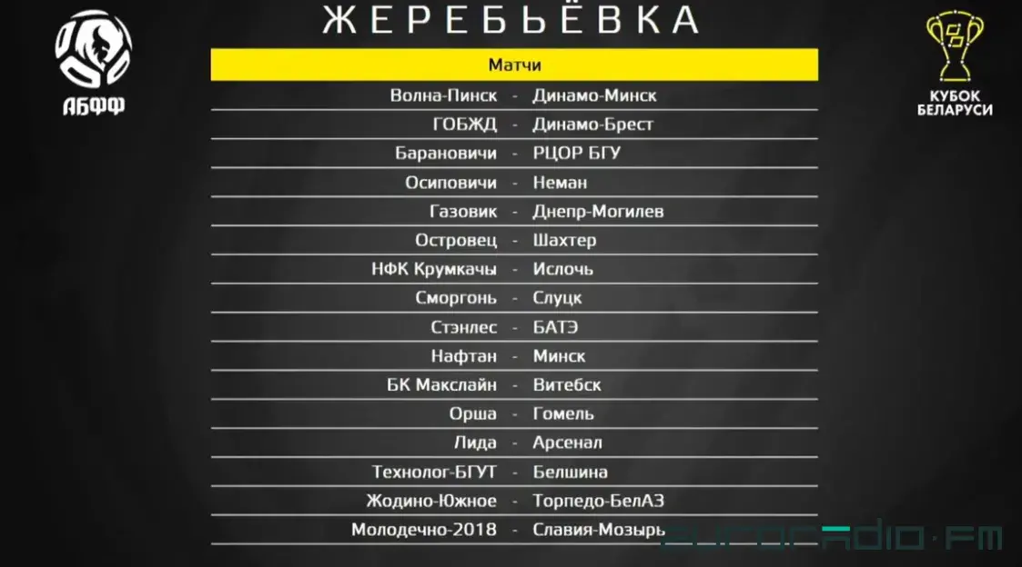 У Кубку Беларусі БАТЭ і мінскае "Дынама" згуляюць з камандамі з Пінска