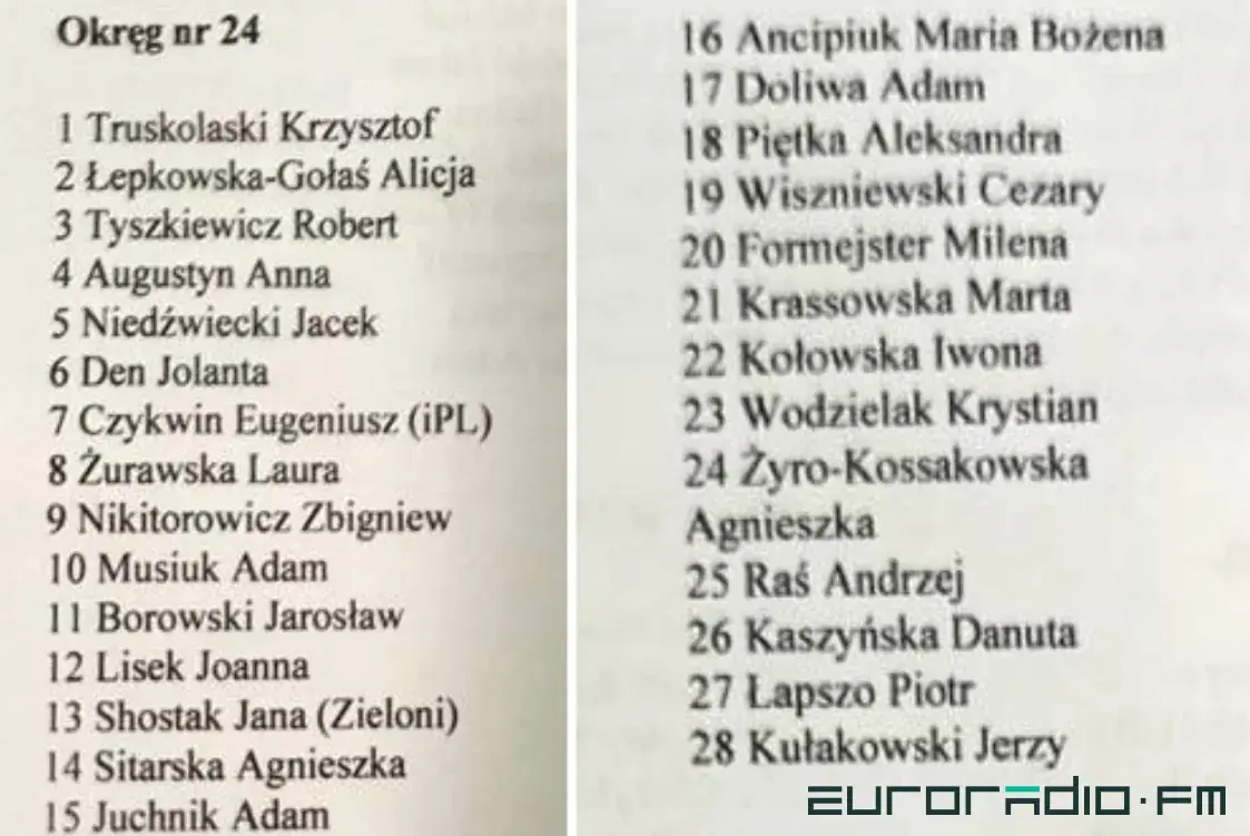 Беларуска Яна Шостак стала кандыдаткай ў дэпутаты на выбарах у Польшчы