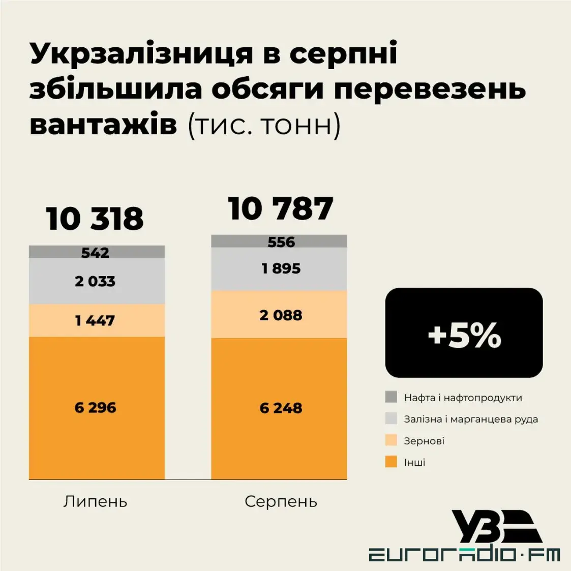 "Цирк и экскурсия", говорят в Украине о миссии МАГАТЭ на ЗАЭС — 191-е утро войны