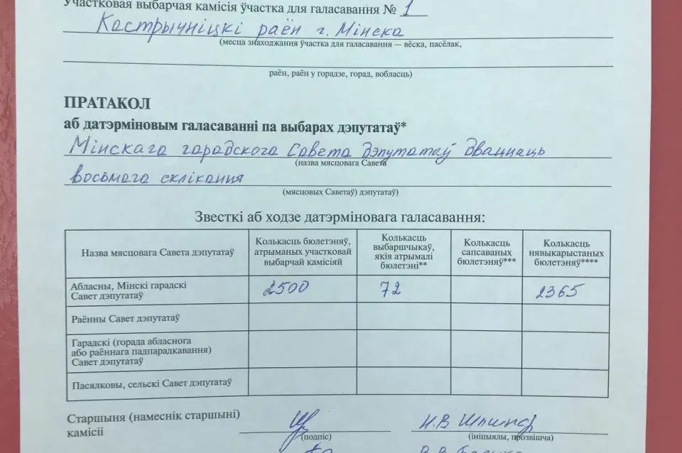 Як датэрміновае галасаванне пачыналася па-рознаму, а скончылася аднолькава