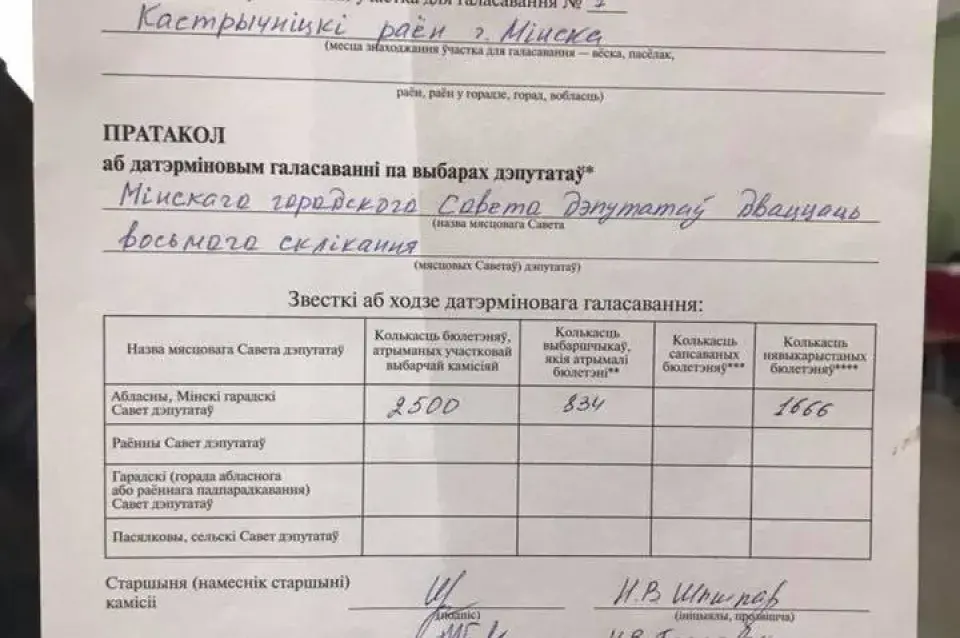 Як датэрміновае галасаванне пачыналася па-рознаму, а скончылася аднолькава