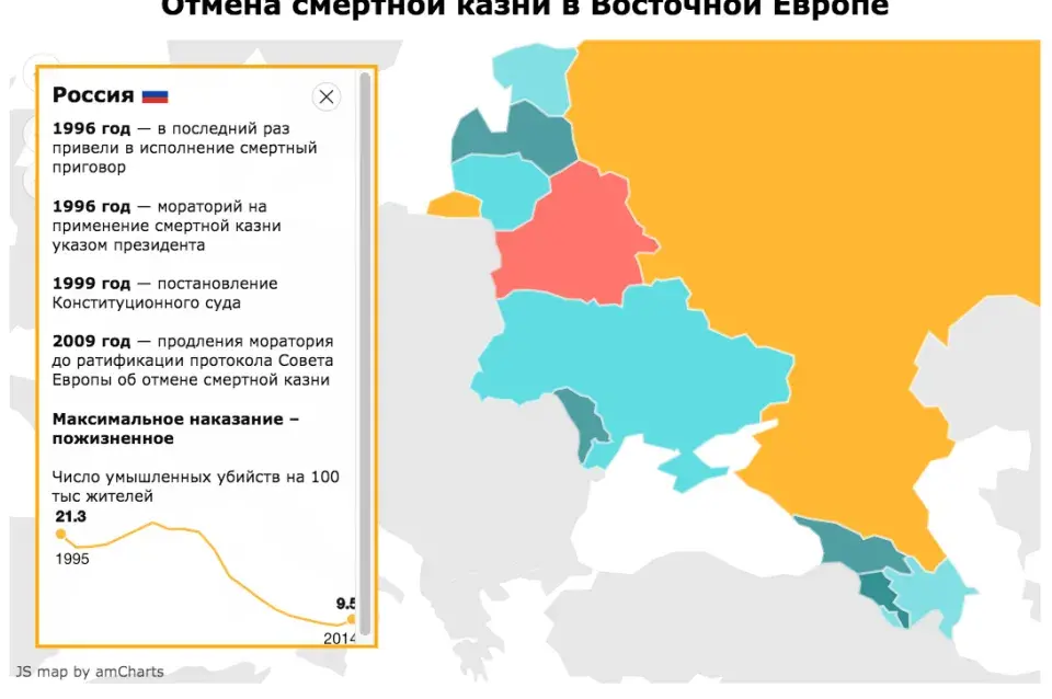 Як залежыць колькасць забойстваў ад смяротнага пакарання (статыстыка)