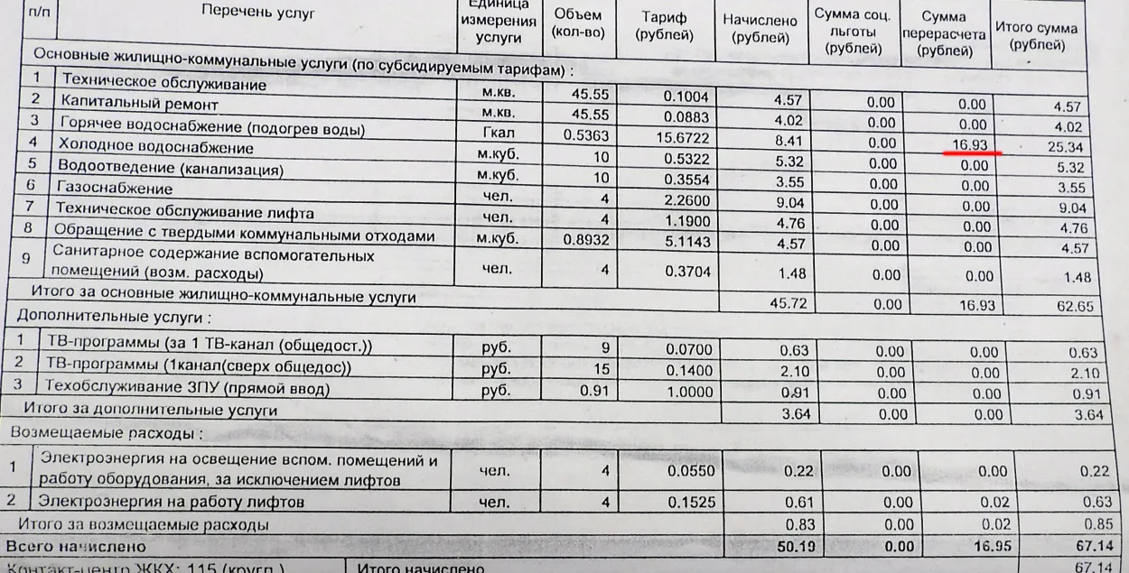 Мінчанам прыходзяць жыроўкі з дзіўнымі пераразлікамі за гарачую ваду і ацяпленне