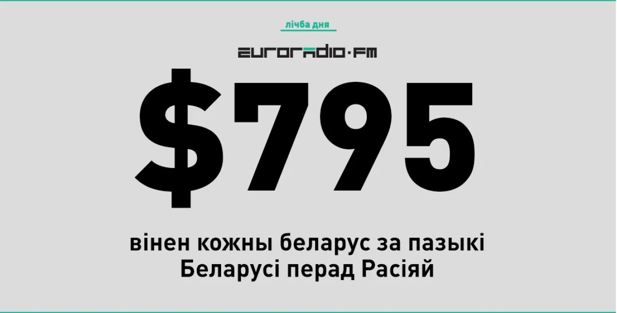 Лічба дня: кожны беларус вінен Расіі 795 долараў