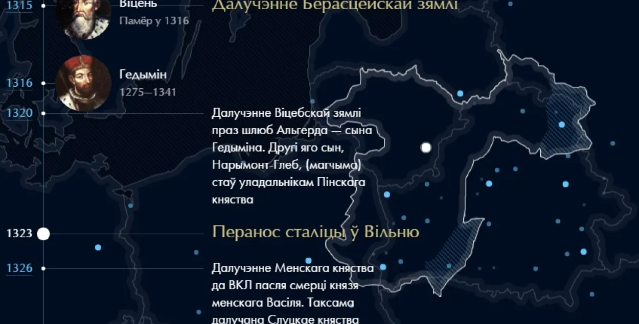 Стваральнік мапы станаўлення Беларусі: Хацеў зрабіць шпаргалку па гісторыі