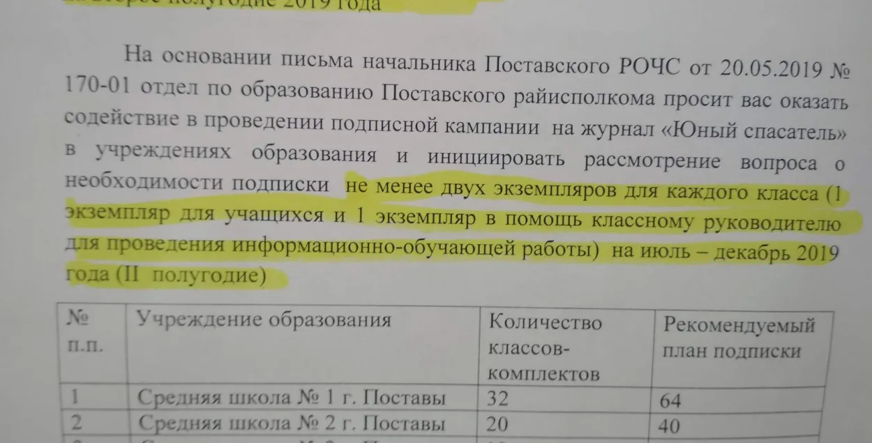 “Юный спасатель” за 800 рублёў: хто прымушае школы падпісвацца на дзяржпрэсу