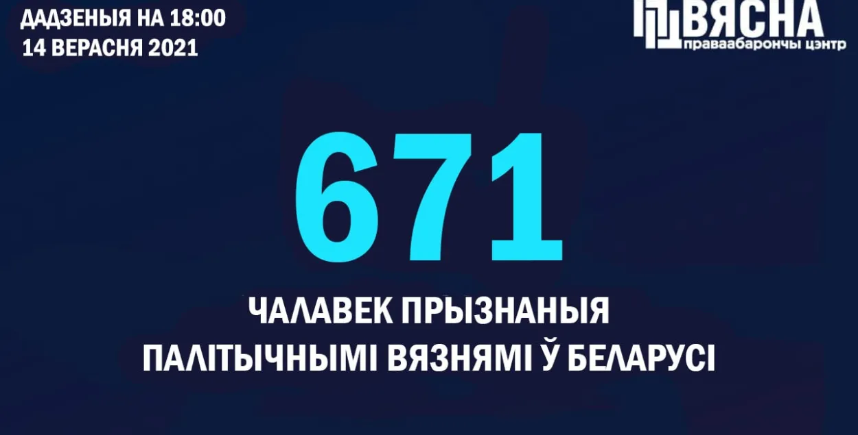 Чацвёра асуджаных за гвалт у адносінах міліцыянераў прызнаныя палітвязнямі