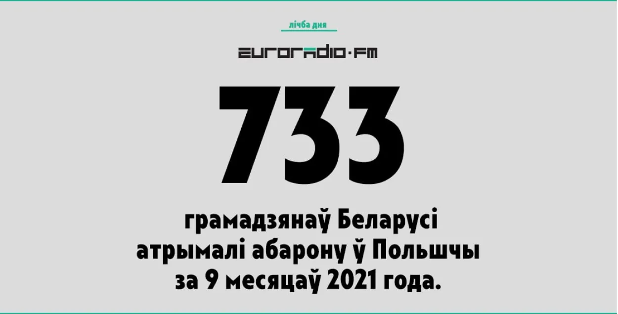 До конца года цифра может ещё увеличиться