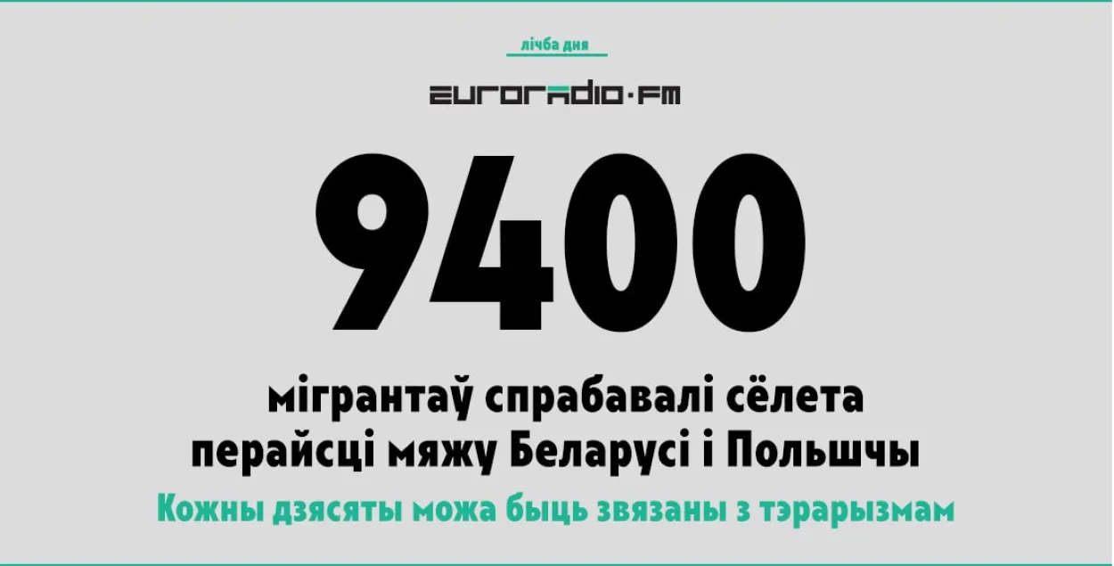 У Польшчы заявілі, што кожны дзясяты з мігрантаў можа быць звязаны з тэрарыстамі