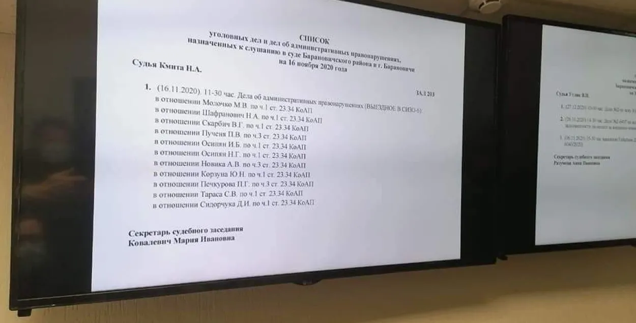 Асуджаныя 44 сябры стачкама "Беларуськалія": 175 сутак і 5400 рублёў штрафу