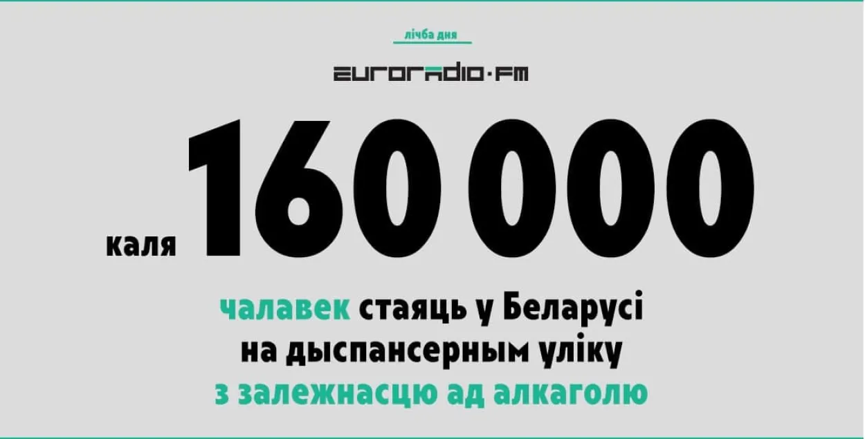 У Беларусі на ўліку па алкаголі стаяць 160 тысяч чалавек