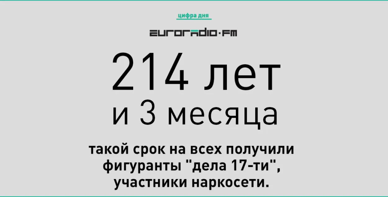 У Мінску агучаныя прысуды па наркагандлярскай "справе сямнаццаці" 