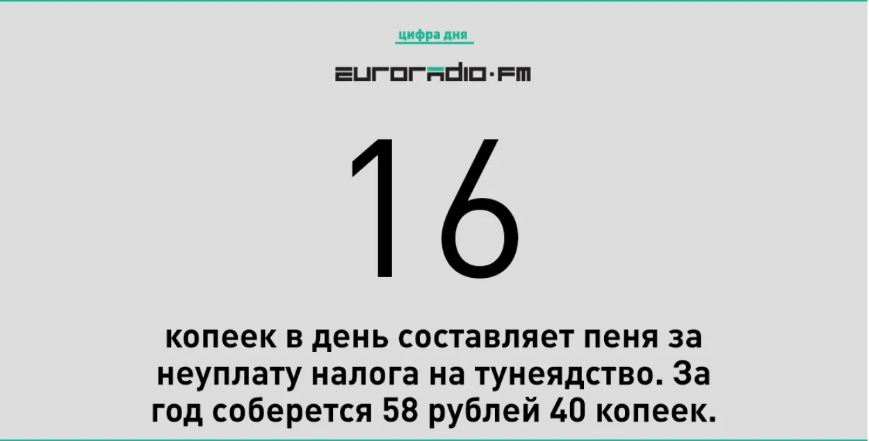 З 21 лютага за нявыплату збору “дармаедам” налічваюць пеню — 16 капеек за дзень