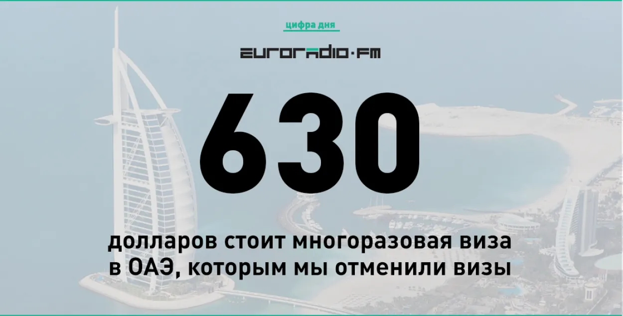 Шматразовая віза ў Эміраты для беларусаў каштуе 630 долараў