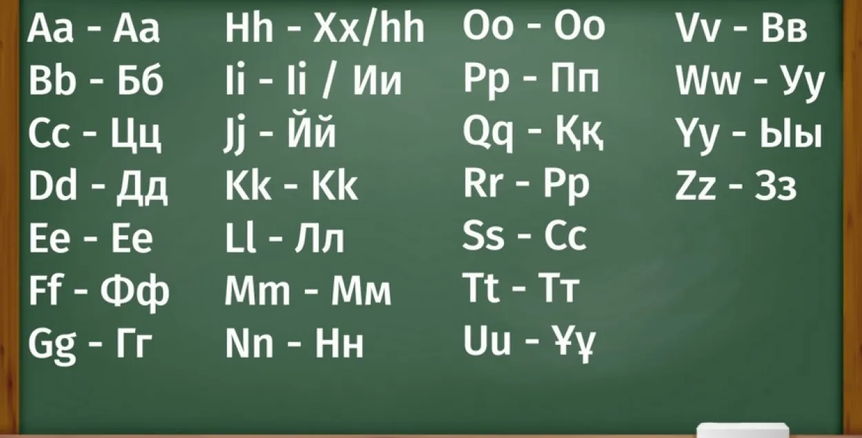 У Казахстане абмяркоўваюць новы алфавіт, рыхтуецца пераход на лацінку. Фота