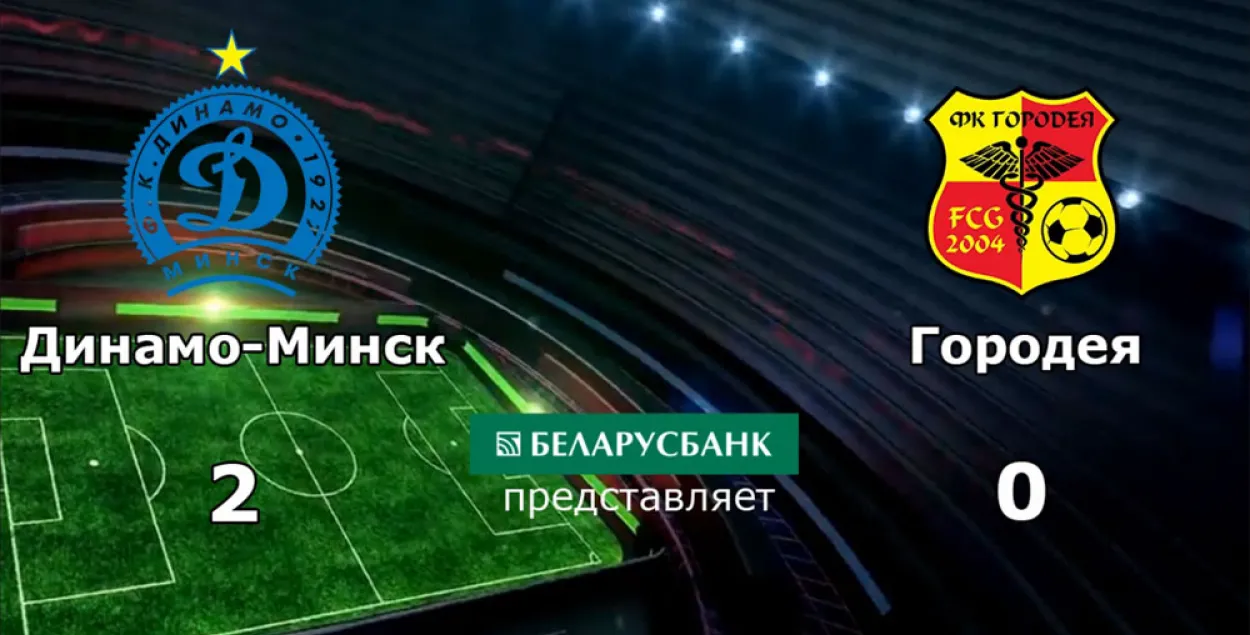 Мінскае "Дынама" перамагло "Гарадзею", ФК "Мінск" перайграў "Дынама-Брэст" 