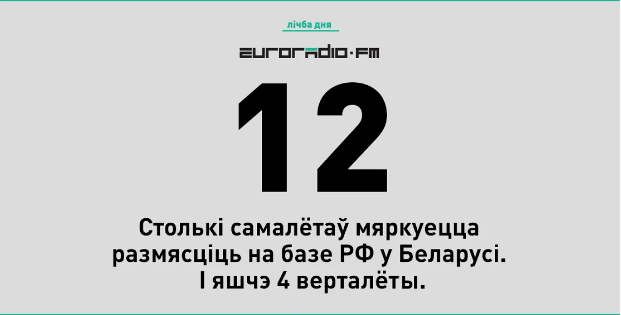 На расійскай авіябазе ў Беларусі мяркуецца трымаць 12 самалётаў