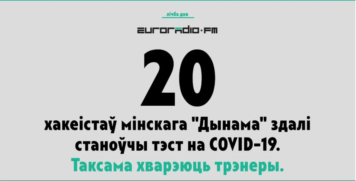 У 20 хакеістаў мінскага "Дынама" станоўчыя тэсты на каранавірус