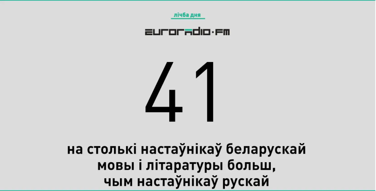 А больш за ўсё настаўнікаў матэматыкі.