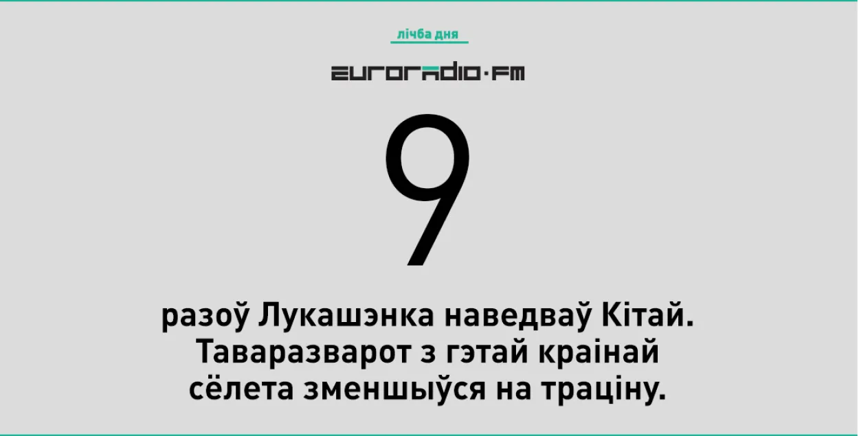 Лічба дня: Лукашэнка паляцеў у Кітай 9 раз