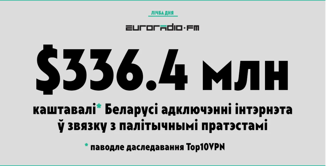 В прошлом году мир не мог поверить, что в нашей стране выключали интернет​