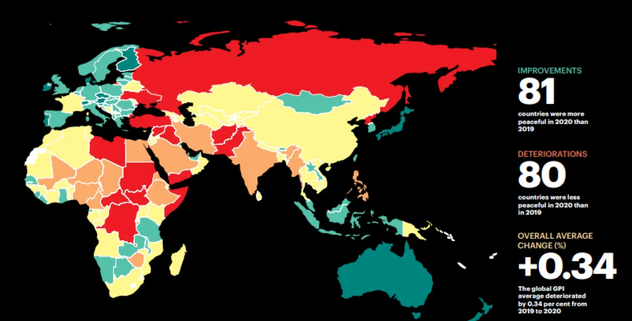 Беларусь паднялася ў глабальным рэйтынгу міралюбнасці — з 97-га на 94-е месца