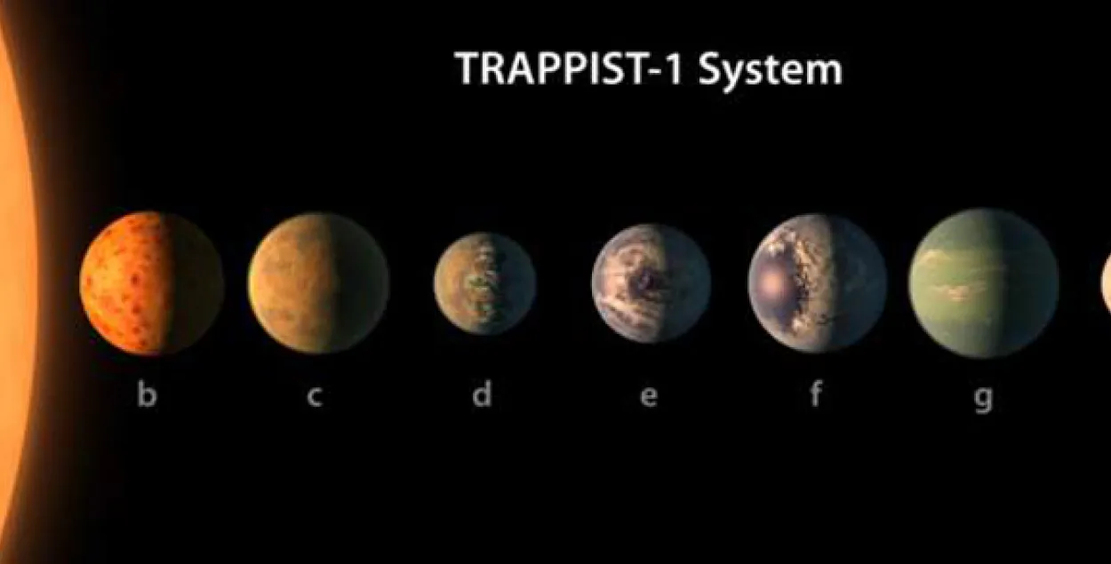 NASA адкрыла планеты, падобныя да Зямлі, дзе можа існаваць жыццё