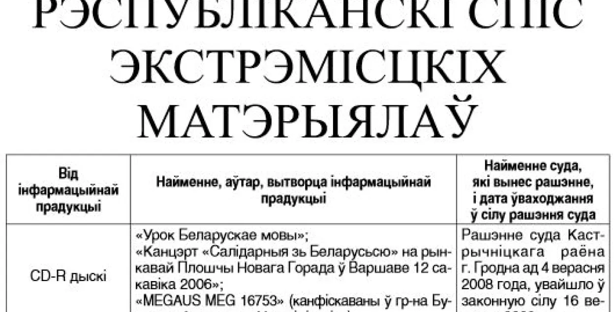 "Чырвоная тачка з гноем". Мінінфармацыі абнавіла спіс экстрэмісцкіх матэрыялаў