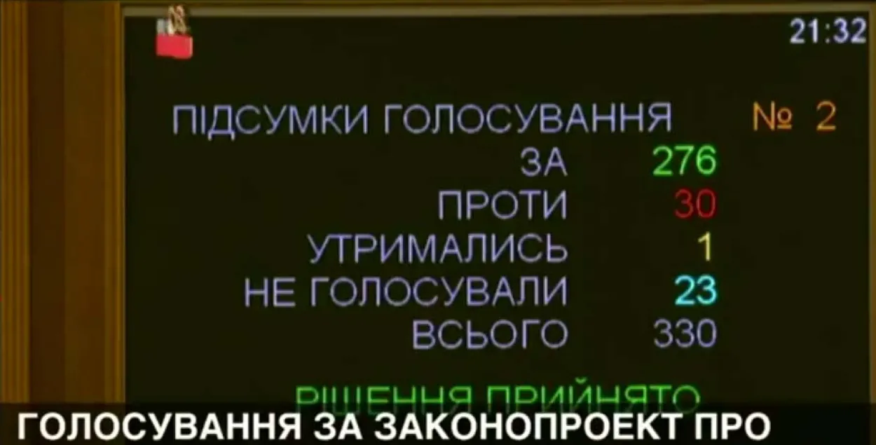 Вярхоўная Рада Украіны ўхваліла ўказ аб увядзенні ваеннага становішча