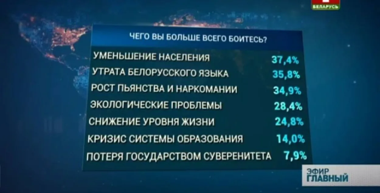 Кадр из видео