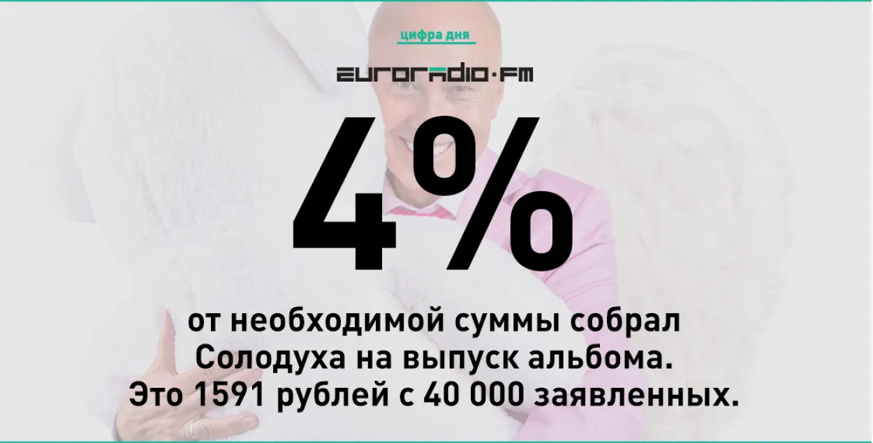 У Аляксандра Саладухі не атрымалася сабраць грошы на альбом