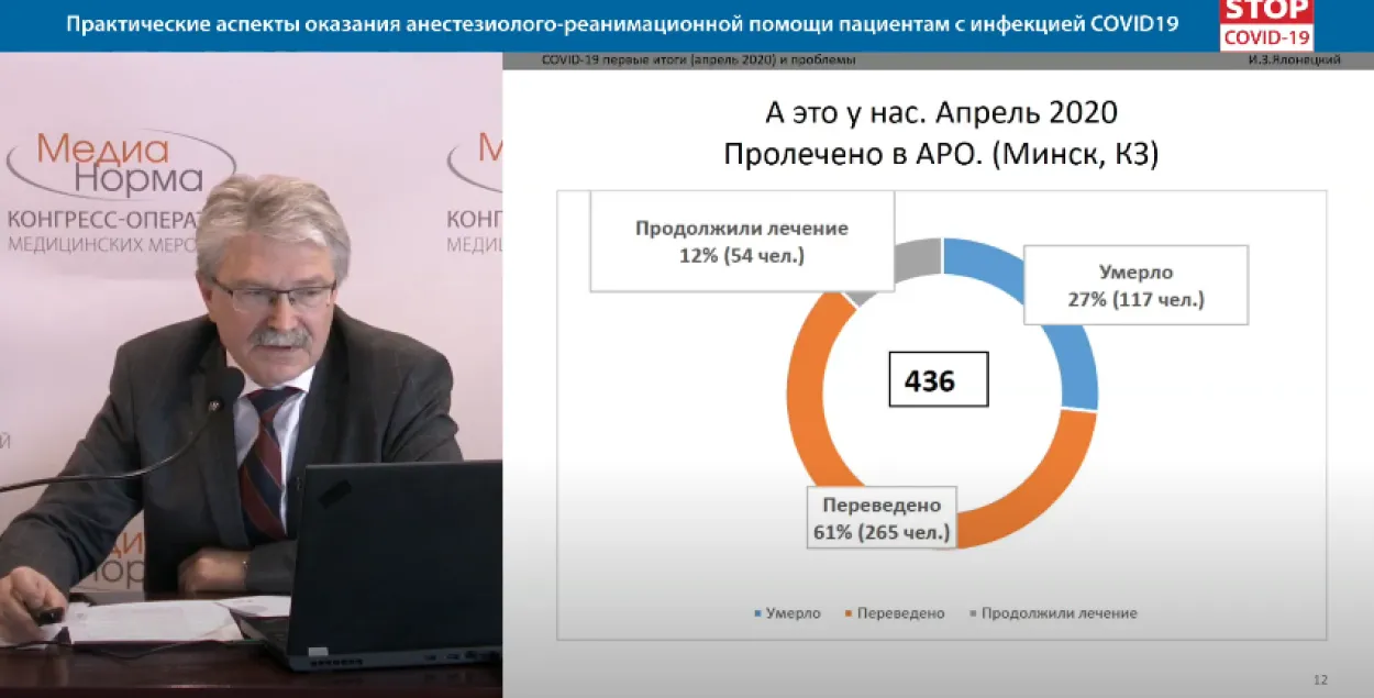 Выпадковая праўда? Толькі за красавік у Мінску памерлі 117 чалавек з COVID-19