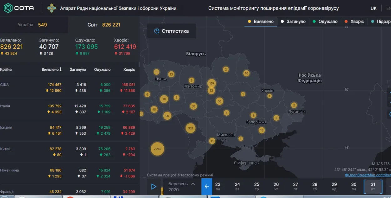 Ва Украіне зрабілі круты сайт са статыстыкай па COVID-19