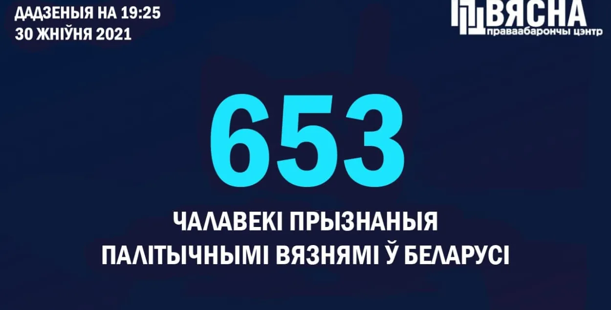 Статус палітвязняў атрымалі яшчэ сем чалавек