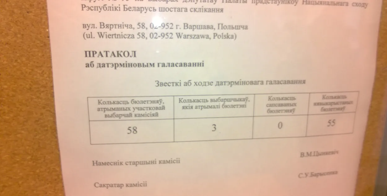 Фотафакт: На замежным выбарчым участку ў Варшаве ўжо прагаласавалі 3 чалавекі