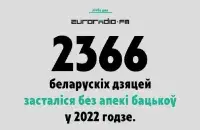 Last year, 438 children were adopted or fostered - 15% more than in 2021
